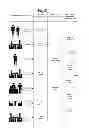Fig. 07 - Customer service status analysis device, customer service status analysis system and customer service status analysis method