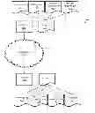 Fig. 01 - TEST SCHEDULING