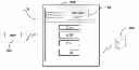 Fig. 01 - System and method for facilitating structured meetings
