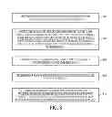 Fig. 06 - Exploring the impact of changing project parameters on the likely delivery date of a project
