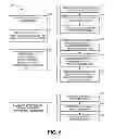 Fig. 07 - ENERGY SEARCH ENGINE METHODS AND SYSTEMS