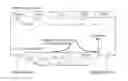 Fig. 01 - Alpha-chain constraints for process planning