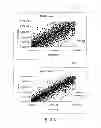 Fig. 07 - System And Method For Determining Loss Data Based On Industry Indices