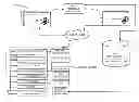 Fig. 01 - Consolidating Leads into a Lead Group