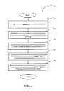 Fig. 04 - Consolidating Leads into a Lead Group