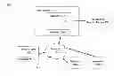 Fig. 01 - Detection of exit behavior of an internet user