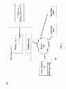 Fig. 02 - Detection of exit behavior of an internet user