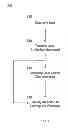 Fig. 05 - Detection of exit behavior of an internet user