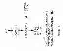 Fig. 07 - ELECTRONIC DATA SHARING DEVICE AND METHOD OF USE