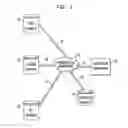 Fig. 02 - Process and System for Integrating Information from Disparate Databases for Purposes of Predicting Consumer Behavior