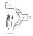 Fig. 02 - System and method for directing and instructing customers to deal with specific merchants using incentives