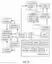 Fig. 22 - SYSTEMS AND METHODS TO USE TRANSACTION AUTHORIZATION COMMUNICATIONS TO PROCESS INDIVIDUALIZED OFFERS