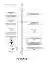 Fig. 45 - MOBILE CONTENT CREATION, SHARING, AND COMMERCE IN A GEO-SPATIAL ENVIRONMENT
