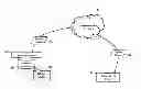 Fig. 01 - Methods, systems, and products for distributing digital media