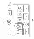 Fig. 02 - PRODUCT CUSTOMIZATION RECOMMENDATIONS BASED ON USER INFORMATION FROM A SOCIAL NETWORKING SYSTEM