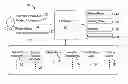 Fig. 01 - Inverse Referral Systems and Methods