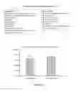 Fig. 06 - Measuring Television Advertisement Exposure Rate and Effectiveness