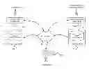 Fig. 01 - Advertising with video ad creatives