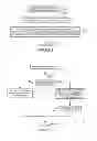 Fig. 06 - Advertising with video ad creatives