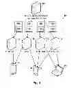 Fig. 02 - Creation and distribution of reveal-based modular advertising units