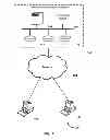 Fig. 02 - SCORING USERS OF NETWORK BASED SERVICES