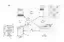 Fig. 01 - METHOD AND SYSTEM OF CUSTOMER LEVEL TRANSACTION ANALYTICS ACROSS MERCHANT SITES