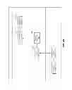 Fig. 08 - METHOD AND SYSTEM OF CUSTOMER LEVEL TRANSACTION ANALYTICS ACROSS MERCHANT SITES