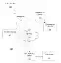 Fig. 01 - SYSTEM AND METHOD FOR MONETIZATION IN PHOTO SHARING SITES