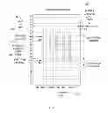 Fig. 09 - System, Method, and Computer Program Product For Probabilistically Derived Predictive Location Based Targeted Promotion