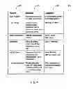 Fig. 05 - DIRECTING COMMUNICATIONS TO SEMANTIC BUNDLES OF LOCATIONS