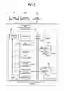 Fig. 03 - Server offering service targeting user and service offering method thereof