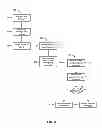 Fig. 06 - PRESENCE DETECTION USING BLUETOOTH AND HYBRID-MODE TRANSMITTERS