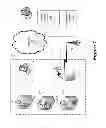 Fig. 02 - Interactive personalized E-experience system and method for visual voice mail