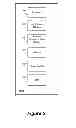 Fig. 06 - Interactive personalized E-experience system and method for visual voice mail