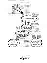 Fig. 08 - Interactive personalized E-experience system and method for visual voice mail