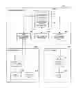 Fig. 01 - Controlling content distribution using multiple devices