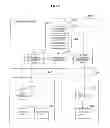Fig. 05 - Controlling content distribution using multiple devices