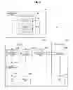 Fig. 14 - Controlling content distribution using multiple devices