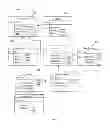 Fig. 04 - Discovering an event using a personal preference list and presenting matching events to a user on a display