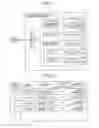 Fig. 06 - Advertisement distribution management apparatus and advertisement distribution management method