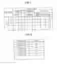 Fig. 07 - Advertisement distribution management apparatus and advertisement distribution management method