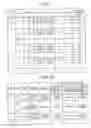 Fig. 08 - Advertisement distribution management apparatus and advertisement distribution management method