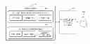 Fig. 01 - NETWORK DEVICE AND NETWORK CONTROL DEVICE