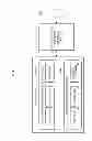 Fig. 02 - NETWORK DEVICE AND NETWORK CONTROL DEVICE