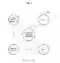 Fig. 04 - NETWORK DEVICE AND NETWORK CONTROL DEVICE
