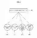 Fig. 06 - NETWORK DEVICE AND NETWORK CONTROL DEVICE
