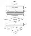 Fig. 08 - NETWORK DEVICE AND NETWORK CONTROL DEVICE