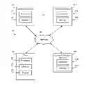 Fig. 01 - BID ADJUSTMENT SUGGESTIONS BASED ON DEVICE TYPE