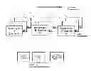 Fig. 01 - System for and method of automatic optimizing quantitative business objectives of sellers (advertisers) with synergistic pricing, promotions and advertisements, while simultaneously minimizing expenditures and discovery and optimizing allocation of advertising channels that optimize such objectives