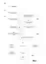 Fig. 12 - Systems and Methods for Post-Payment Gift Cards